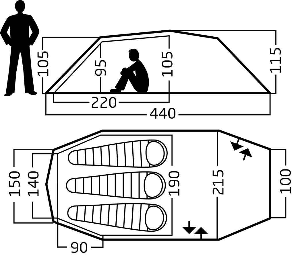 Oppland 3 LW (2.0)