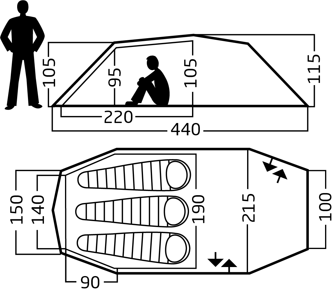 Oppland 3 LW (2.0)